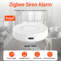 Tuya ZigBee Siren Alarm 100dB Sound 32 Optional Alarm Sounds Works With Tuya Zigbee Hub Support Alexa and Google Smart Speaker