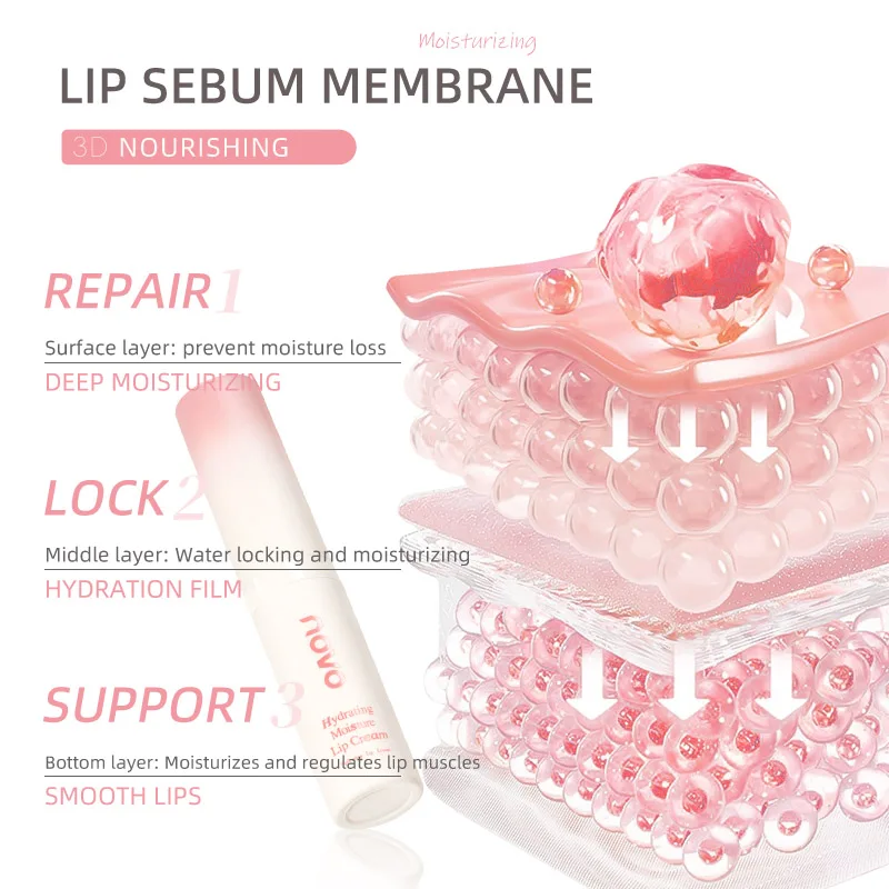 Sonnenblumenkerneöl-Lippenbalsam – feuchtigkeitsspendend und beruhigend für trockene Lippen, langlebig, nicht fettend, Tag- und Nachtpflege, nährende Lippenpflege