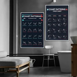 Trader Stock Market Forex Trading Chart Padrão Art Poster Pintura em tela Imagem impressa de parede para sala de estar, escritório, decoração de casa 10 principais vendas mercado livre criptomoedas - №9