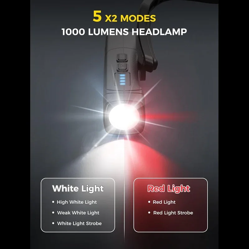 كشافات LED قابلة لإعادة الشحن مثبتة على الأذن مع ضوء أحمر، مستشعر حركة، شحن USB للعمل والتخييم والمشي لمسافات طويلة والجري