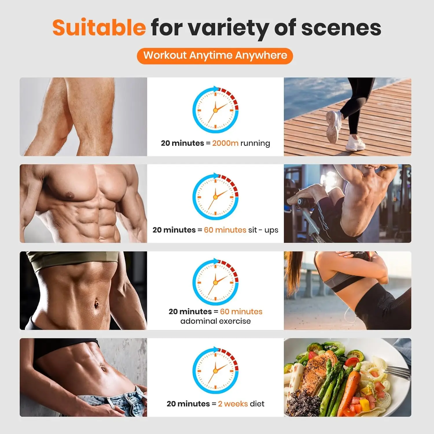 ABS Stimulator EMS Muscle Stimulator Ab Machine Portable Abdominal Belt Electronic Pulse Massager Home Office Fitness Workout