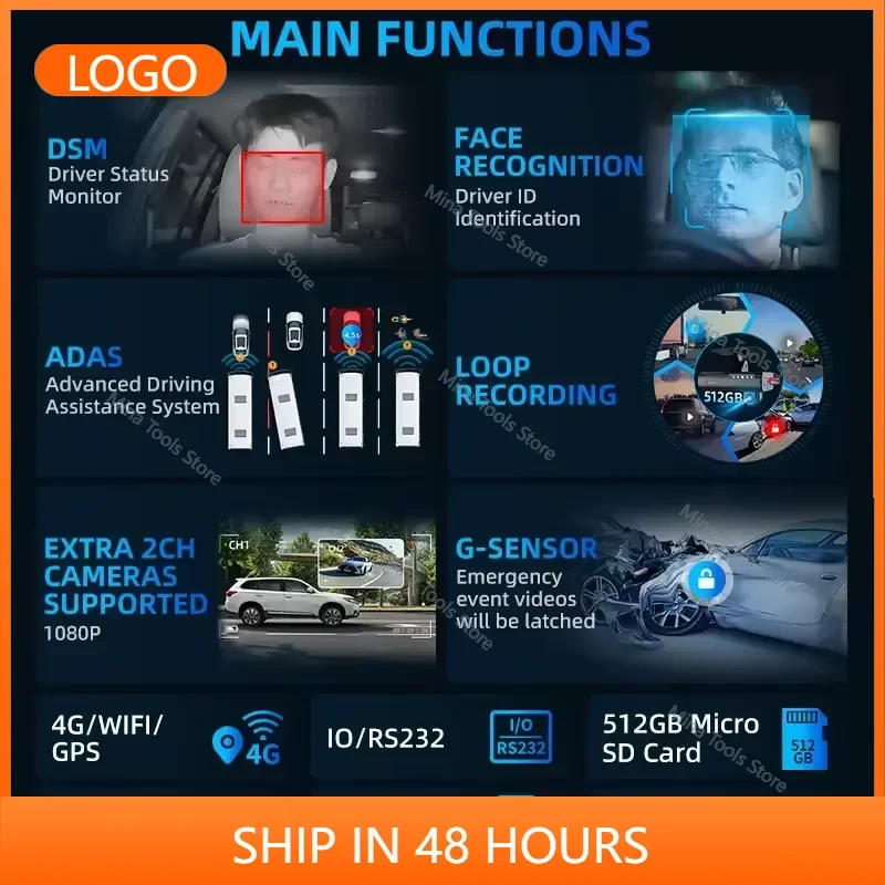 1080P AI Dashcam 4G WiFi MR700 ADAS DMS Commercial Vehicle Fleet Security with Voice & G-sensor