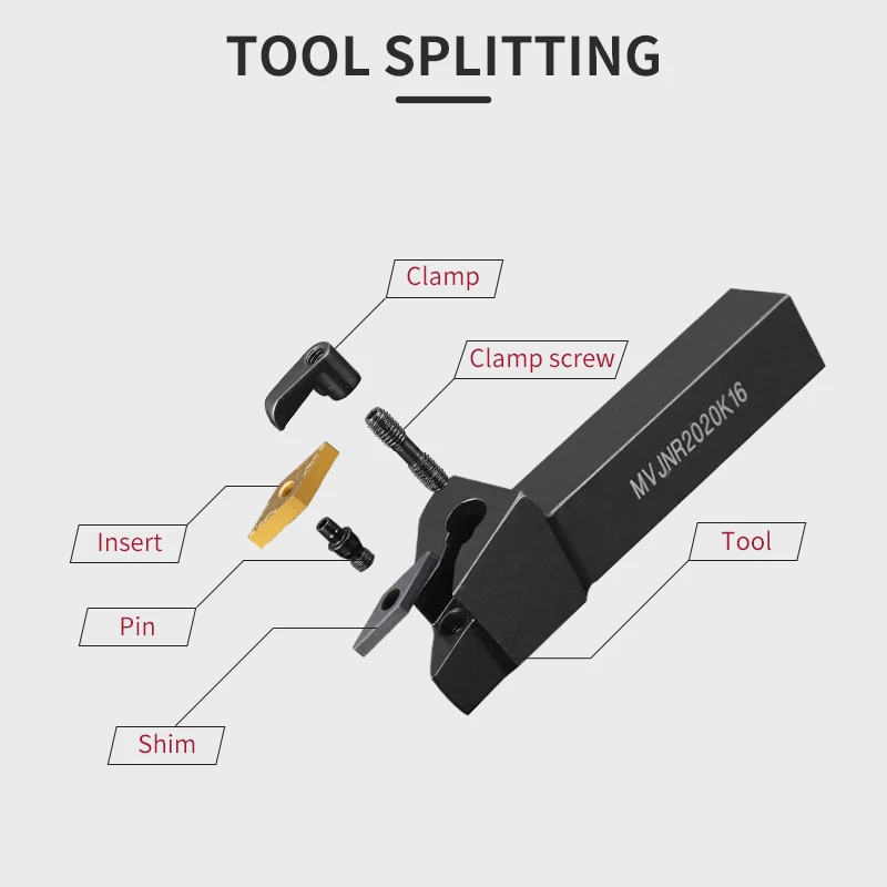 Intlshaft MVJNR Lathe Cutting Tools Set MVJNR2020K16 MVJNR1616K16 MVJNR2525M16 External Turning Tool Holder VNMG Carbide Inserts