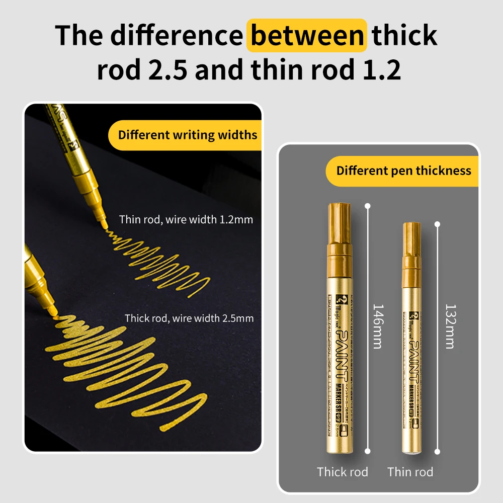 1.2mm/2.5mm Permanent Paint Pen Tire Markers Rubber Car Tyre Tread Markers Pens Quick Dry Waterproof 2/3Pcs for DIY Metal Rocks