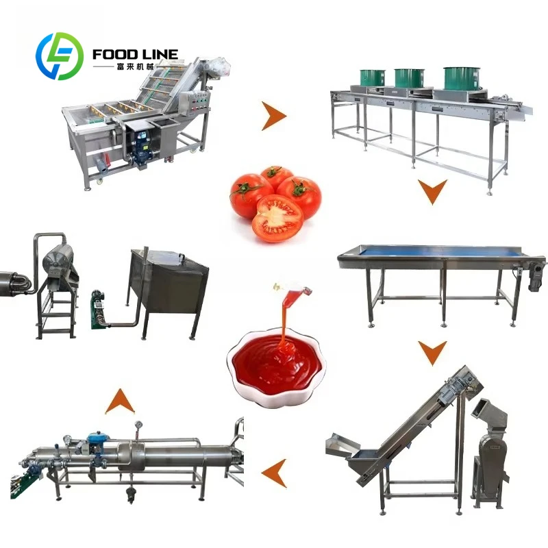Customized  Tomato Sauce Production Line Tomato Paste Concentrate Maker Food Grade Stainless Steel High Efficiency