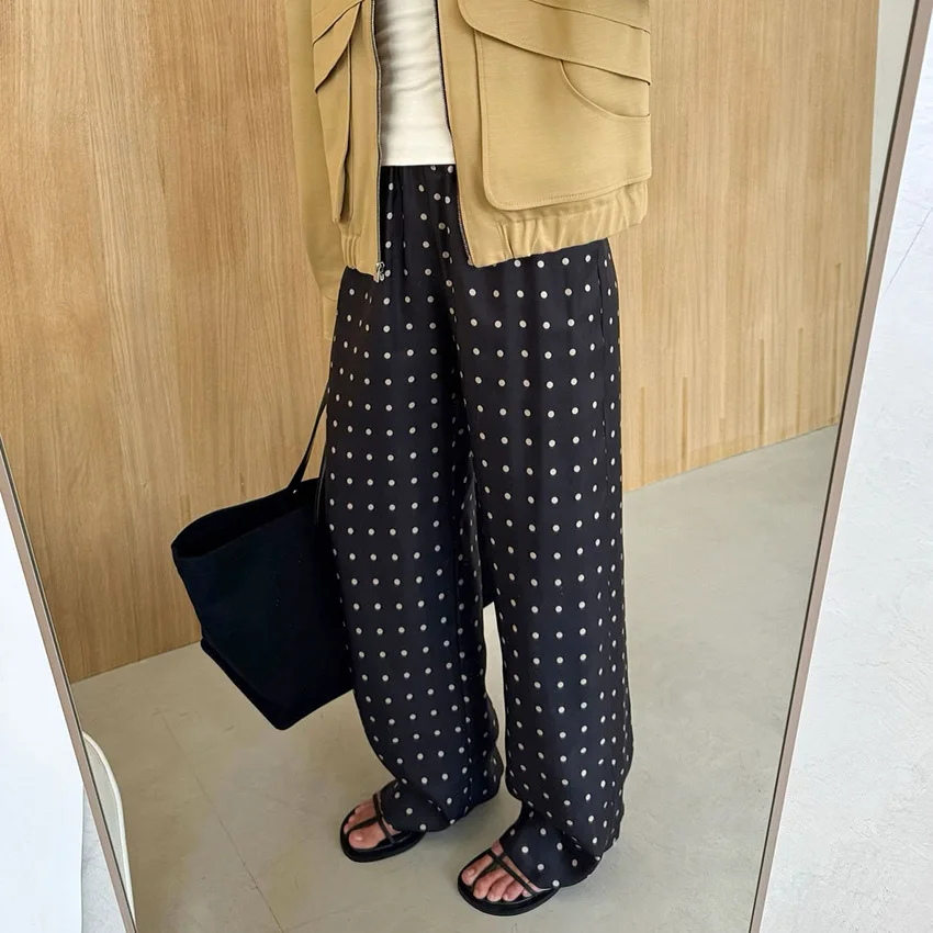 Рисунок 4 - Осень-зима 2025: новые свободные