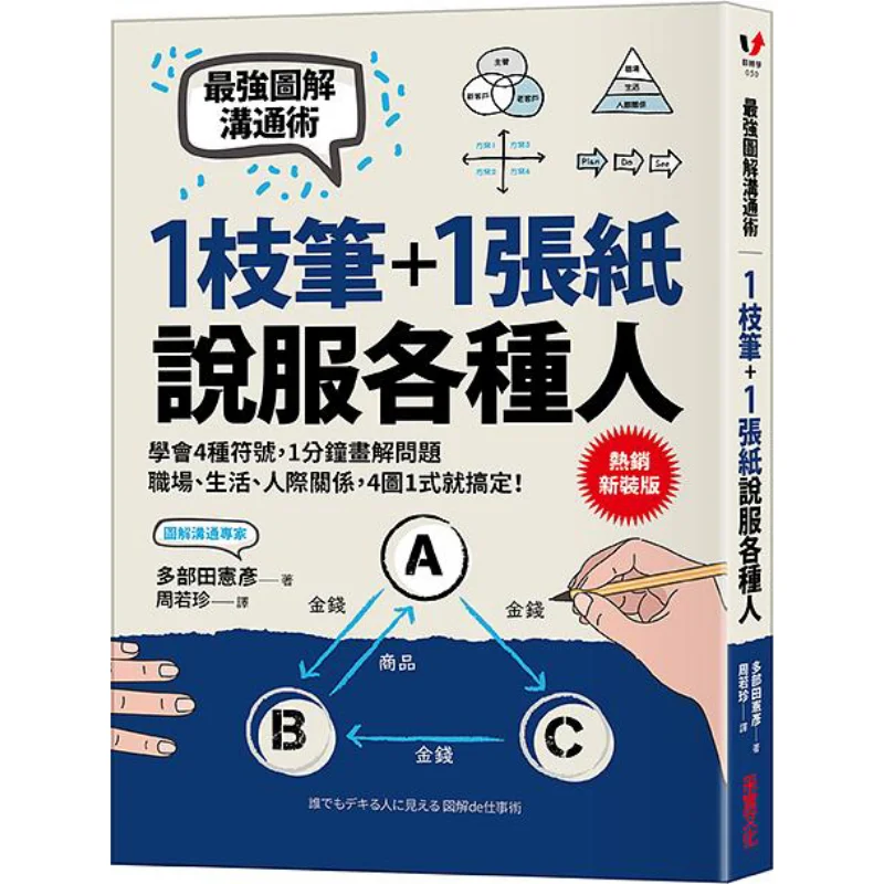 One Pen  One Sheet Of Paper Convince All Kinds Of People The Strongest Graphic Communication Technique Master 4 Symbols And Hand