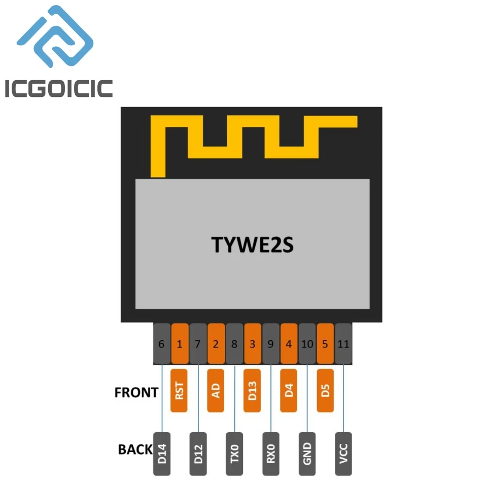 1-10pcs ESP-02S Wi-Fi Module Serial Golden Finger Package ESP8285 Wireless Transparent Transmission Compatible With ESP8266