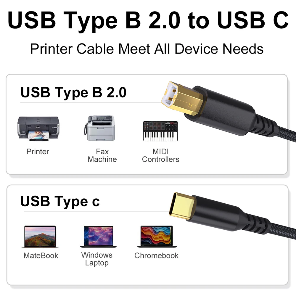Universal High Speed Data Transfer Cord USB C to USB B Printer Cable Canon Epson HP Samsung Dell Printer Scanner Office Equipmen