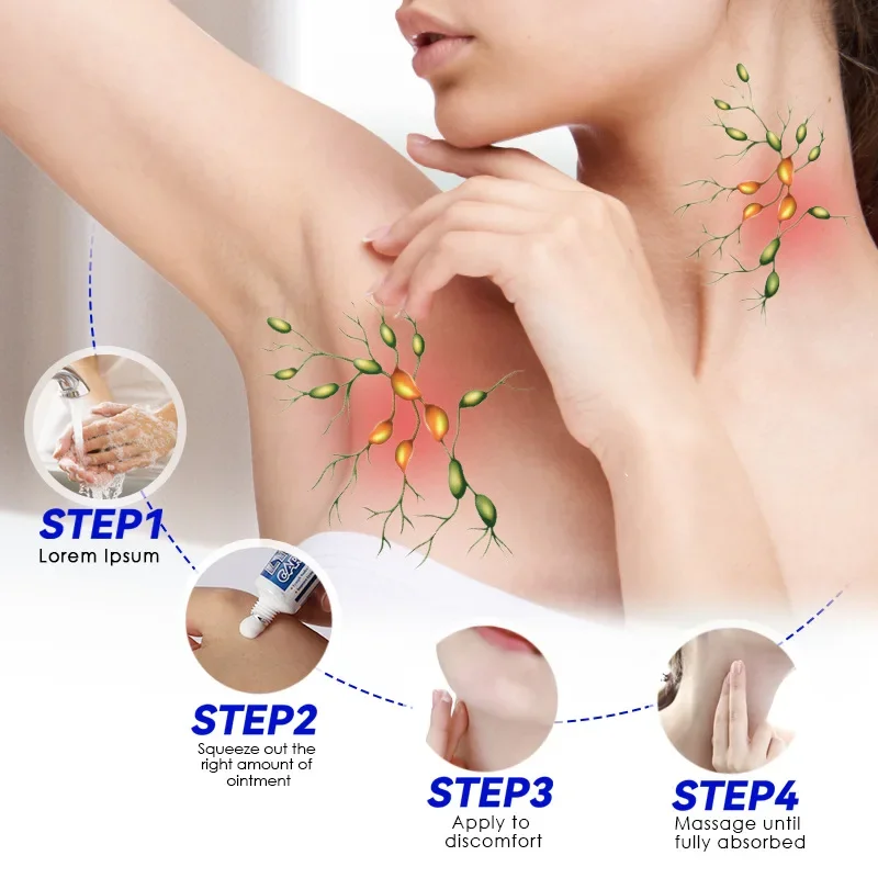 Professional Lymphatic Massage Cream Effectively Eliminate Lymph Nodes Vice Breast Elimination Care Cream