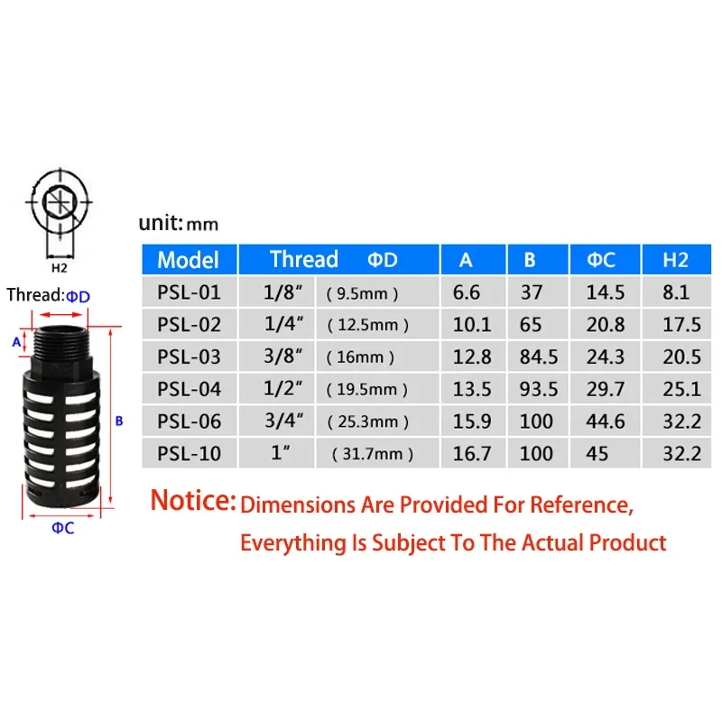 Air Silencer Plastic Exhaust Muffler Pneumatic 1/8 1/4 3/8 1/2 Male Thread Absorb Noise Filter Slip Lock For Misting Pump