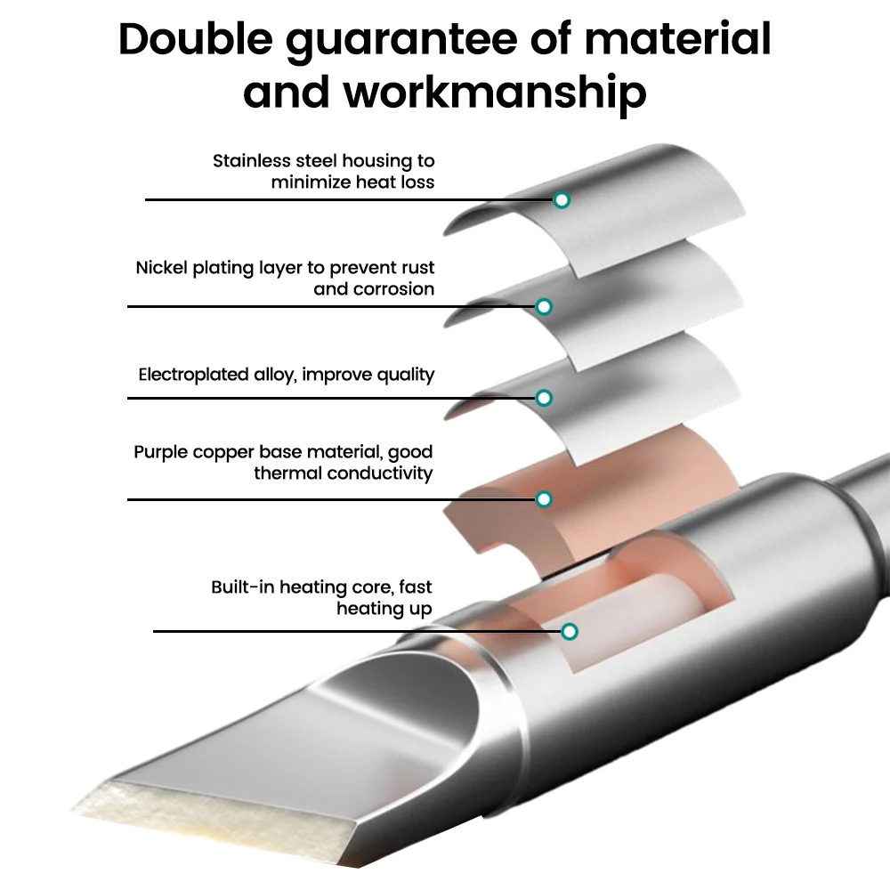 Punte per saldatore C245 Testa di ferro per saldatura Efficiente temperatura di conduzione di calore Compatibile con manopola T245