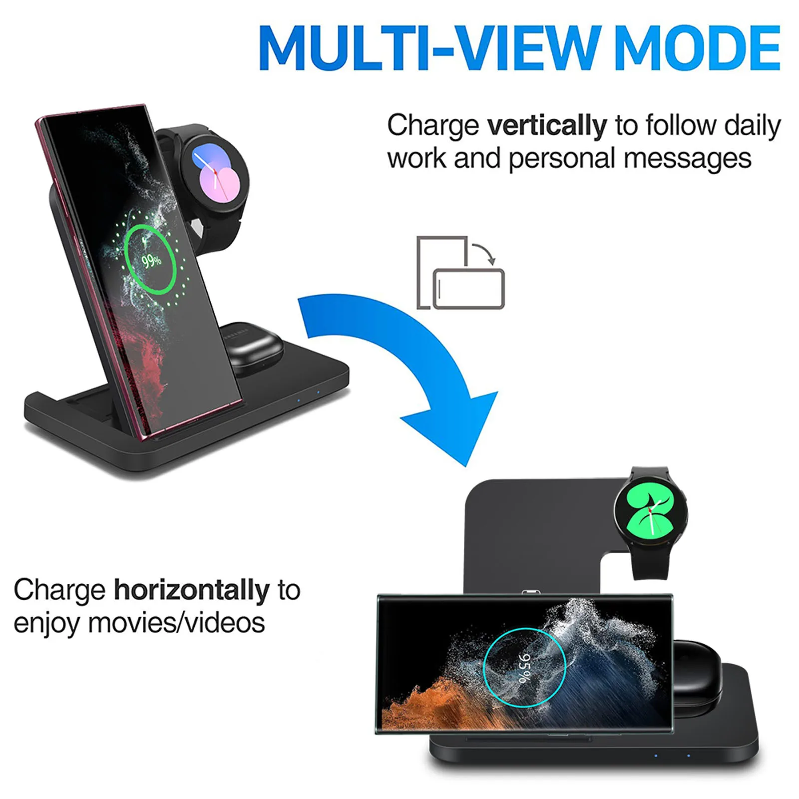 Wireless Charger for Samsung S24 S23 S22 Note20 Z Flip 4/3 Z Fold 3 in 1 Fast Charging Station for Galaxy Watch 7/6/5/5 ProBuds