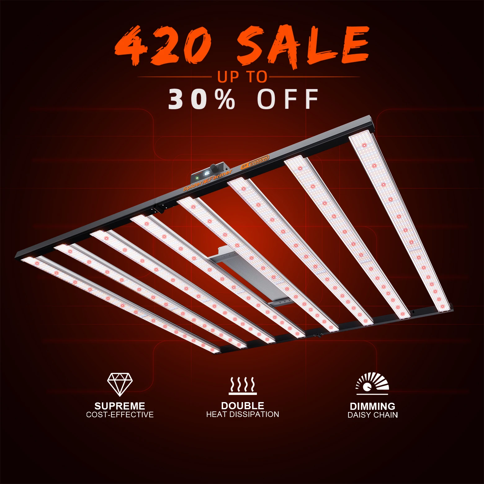 

2026 Spider Farmer G1000W LED Grow Light Full Spectrum Dimmable for 150x150cm Grow Tent with App Control