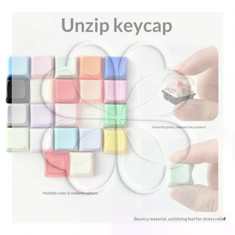 8/10 ชิ้น คีย์แคป PBT ไม่มีลวด - Keycaps Blank Pbt 1U บทวิจารณ์และราคา