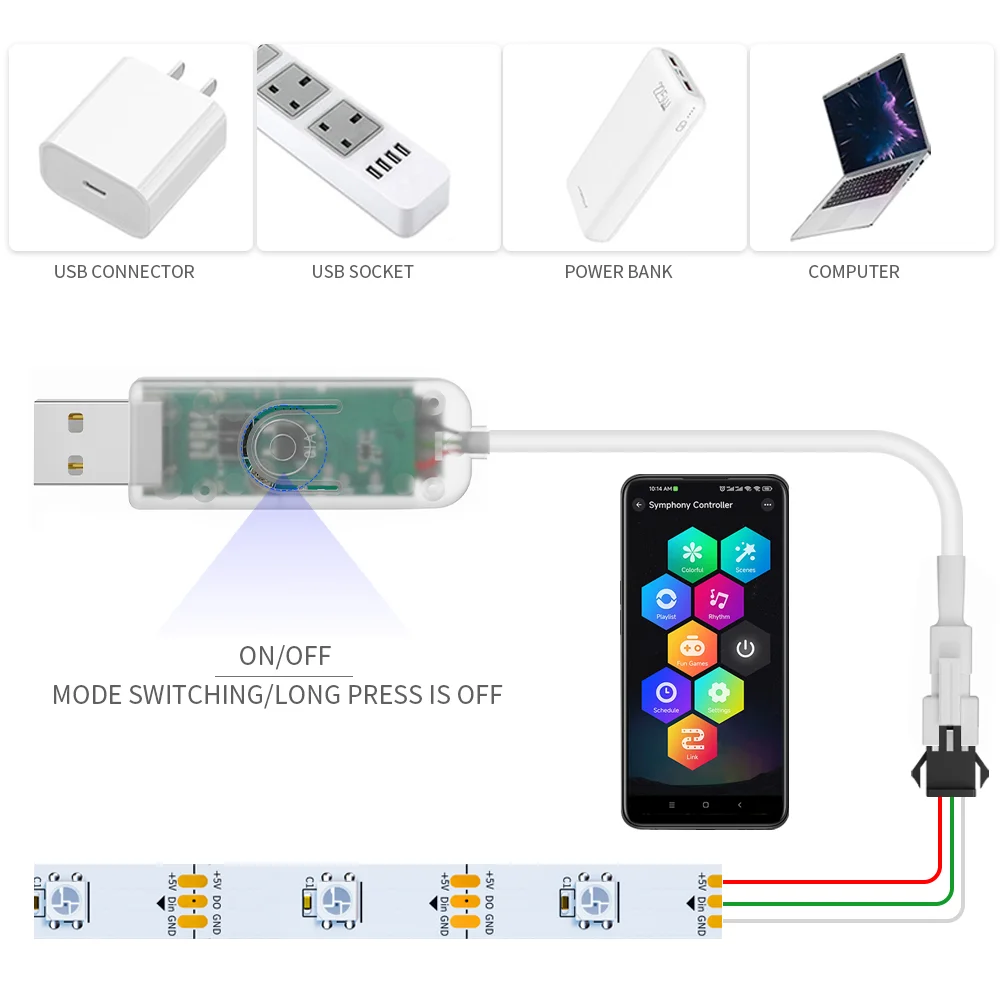 Imagem -04 - Smart Led Strip Controller Wi-fi Spi Surplife App Controle Remoto 24 Chaves 28 Chaves Controle Max 2048pixels Usb dc Ws2811 Ws2812b