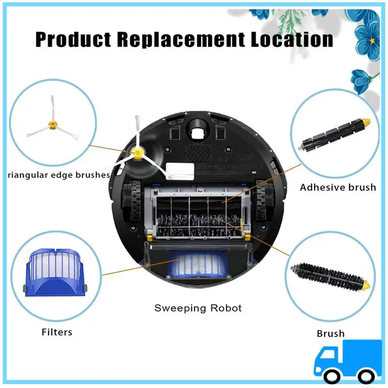 

Новейший аксессуар для Irobot Roomba серии 600-совместимые аксессуары для подметальной машины 595 610 614 620 630 650 660 665