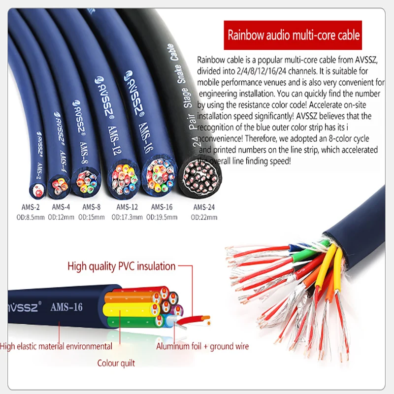 XLR Welding Male Female  Audi Speaker Cable 2/4/8/12/16-way  Stage  Mobile Performance Multichannel Audio Microphone Signal Line