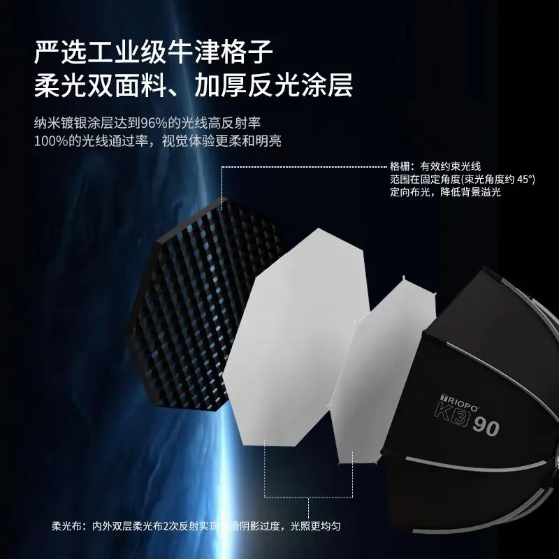 Picture 6: Jiebao K3 Softbox Octagonal Quick-Release Quick-Install Light Cover Foldable Portable Grid Softbox with Bowens Mount