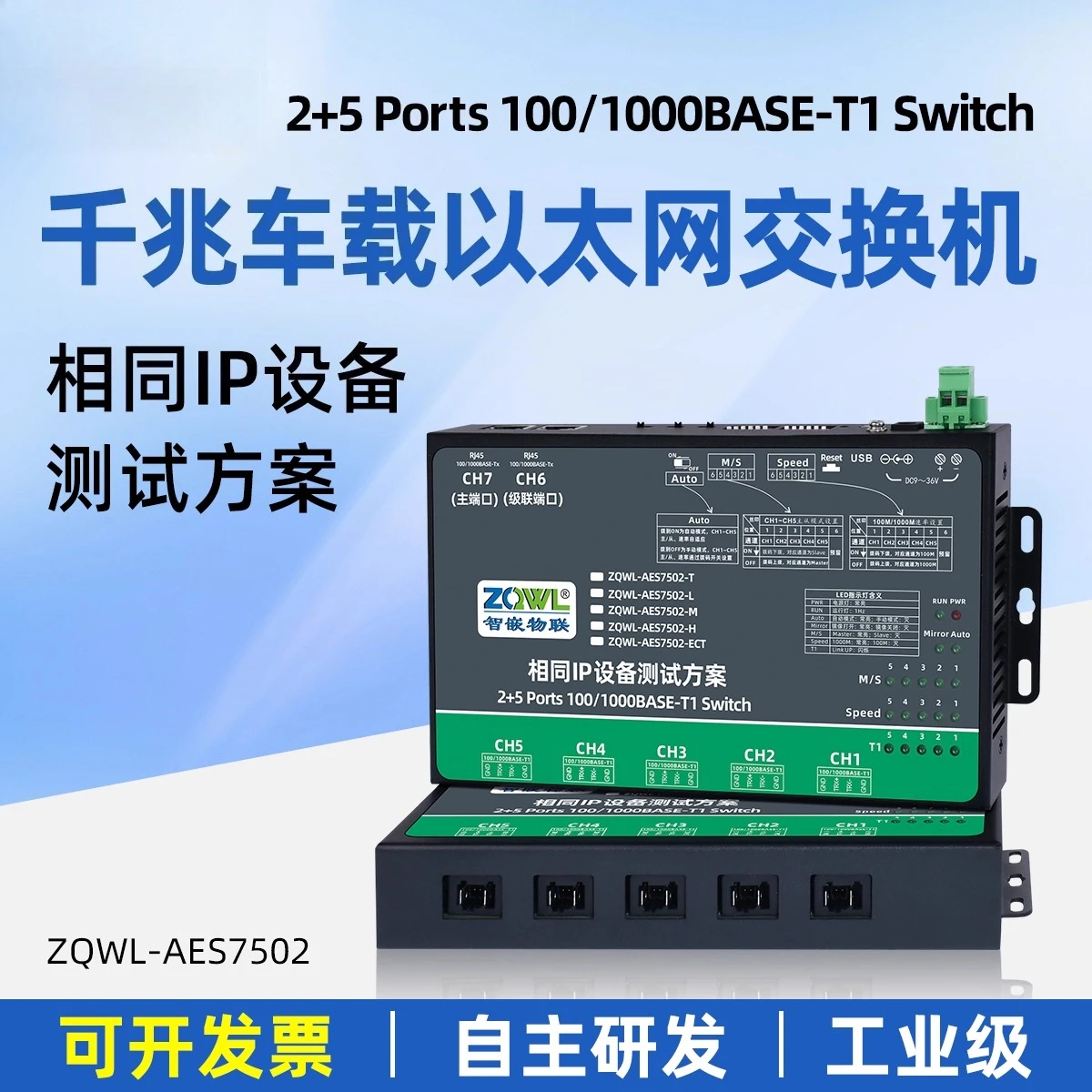 

Гигабитный автомобильный Ethernet-коммутатор 100/1000BASE-T1 IP-рамппинг