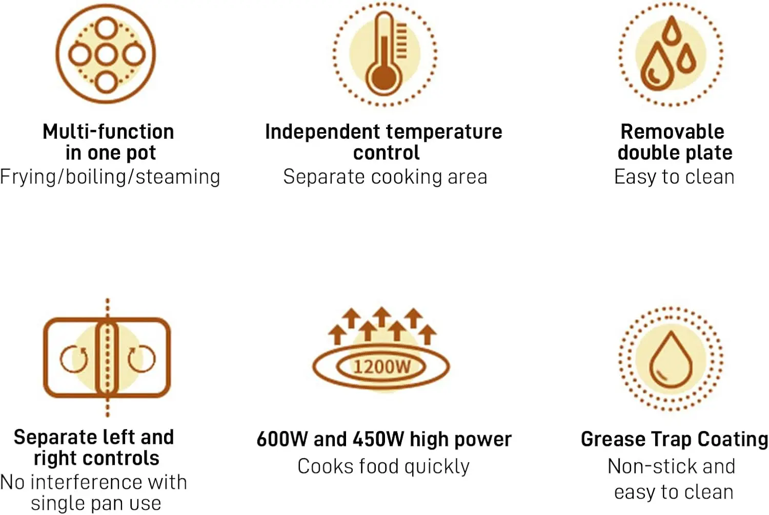 محطة الإفطار، 3 في 1، محمصة خبز صغيرة كهربائية منزلية قديمة، آلة الإفطار مع مقلاة، غليان