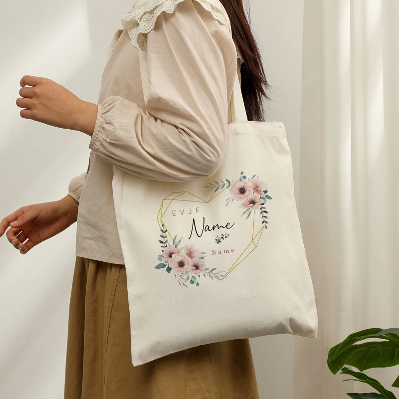 

Настраиваемое имя, медведь, птица, дерево, узоры, парусиновая сумка для покупок, женская сумка-тоут, дорожная сумка, детские подарки на день рождения, Рождество