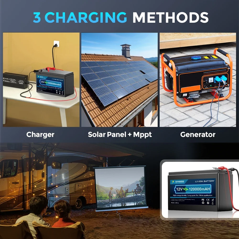 12V 150000Ah Lithium Rechargeable Battery, 6000+ Deep Cycles,  For Off-Grid, RV, Solar Power System, Home Backup, UPS, Marine