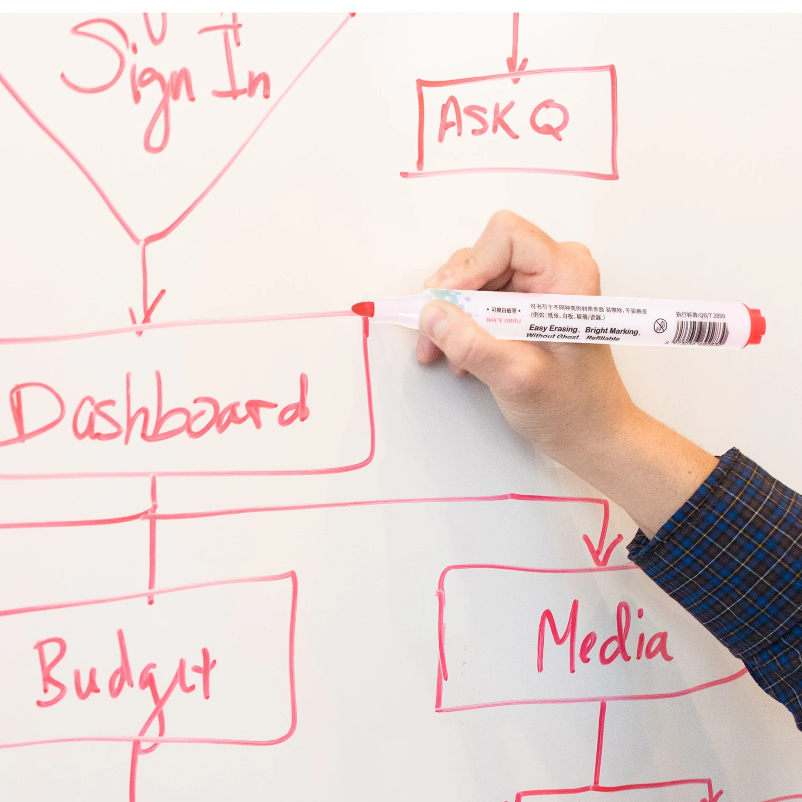 

20Pcs Whiteboard Markers High-End Eco-Friendly Long-Lasting Smooth Flow for Teachers Office Home Learning Plastic Board Pen