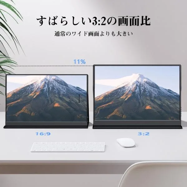 yZ[zyVizoCj^[ 14C` 2K 3:2 IPSpl 2160x1440P Q[j^[ 100%sRGB 330cd/m?Px HDR }`j^[ ^^ یJo[