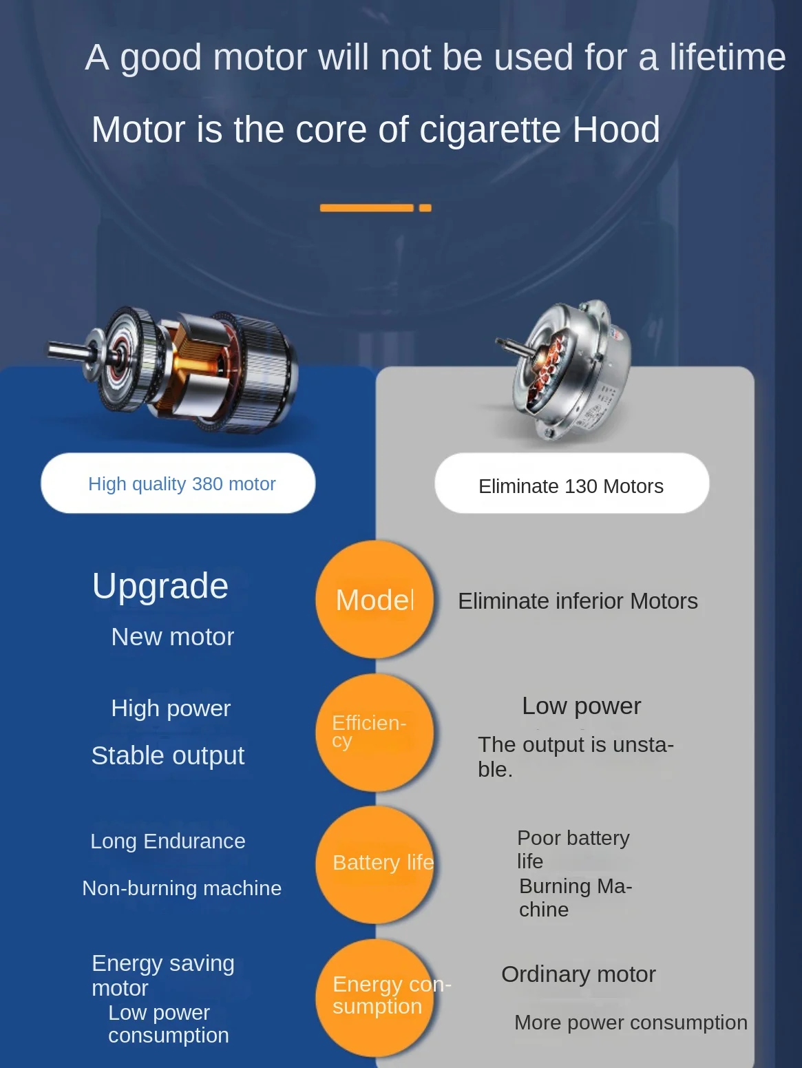 Thickness and thin 8.0 and 6.5 electric cigarette maker, cigarette machine, smoke machine artifact portable