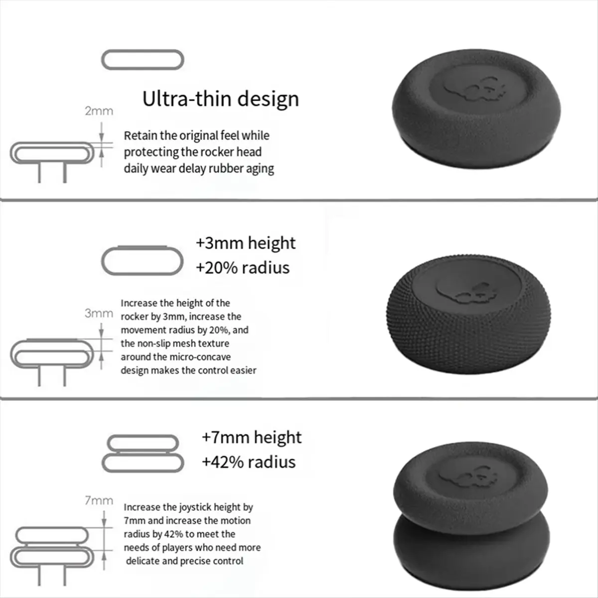 (BAAY) Thumb Grip Set Joystick Thumbstick Cover for PS5 PS4 PRO Non-Slip Thumbstick Cover Orange