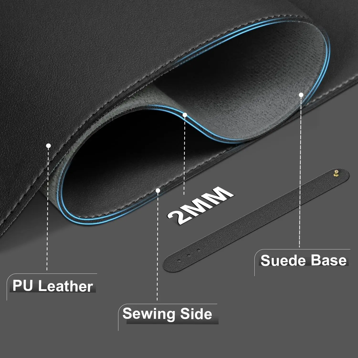 Leather Desk Pad Protector, Large Mouse Pad, Office Desk Mat, Non-Slip PU Leather with Stitched Edges Desk Blotter, Desktop Mat