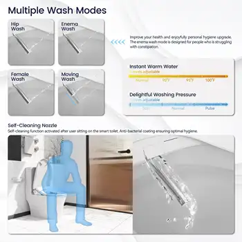 Chytré nastavitelné bidetové sedátko s vyhřívanou funkcí, regulací teploty vody a automatickým čištěním trysek - přenosné provedení 8 nejlepší prodej přenosné bidety - №5