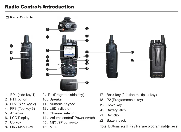 Portable DMR Digital Dab Radio Comunicaciones Uhf Walki Talki