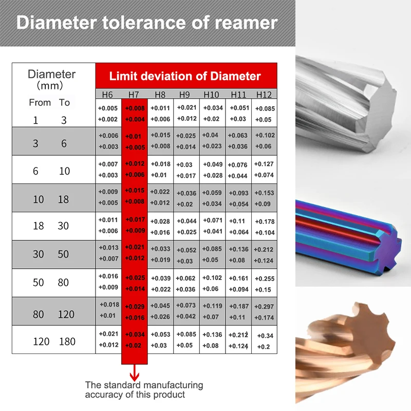 Alésoir en carbure HRC60, rainure droite et spirale, tolérance H7, acier renforcé, trou de tournage CNC, YZH, 100mm, 2.5-12.9mm