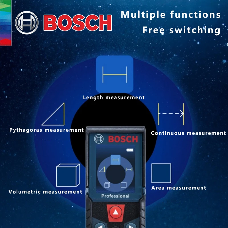 Thumbnail 3 - #80 Latest Distance Meters Offers