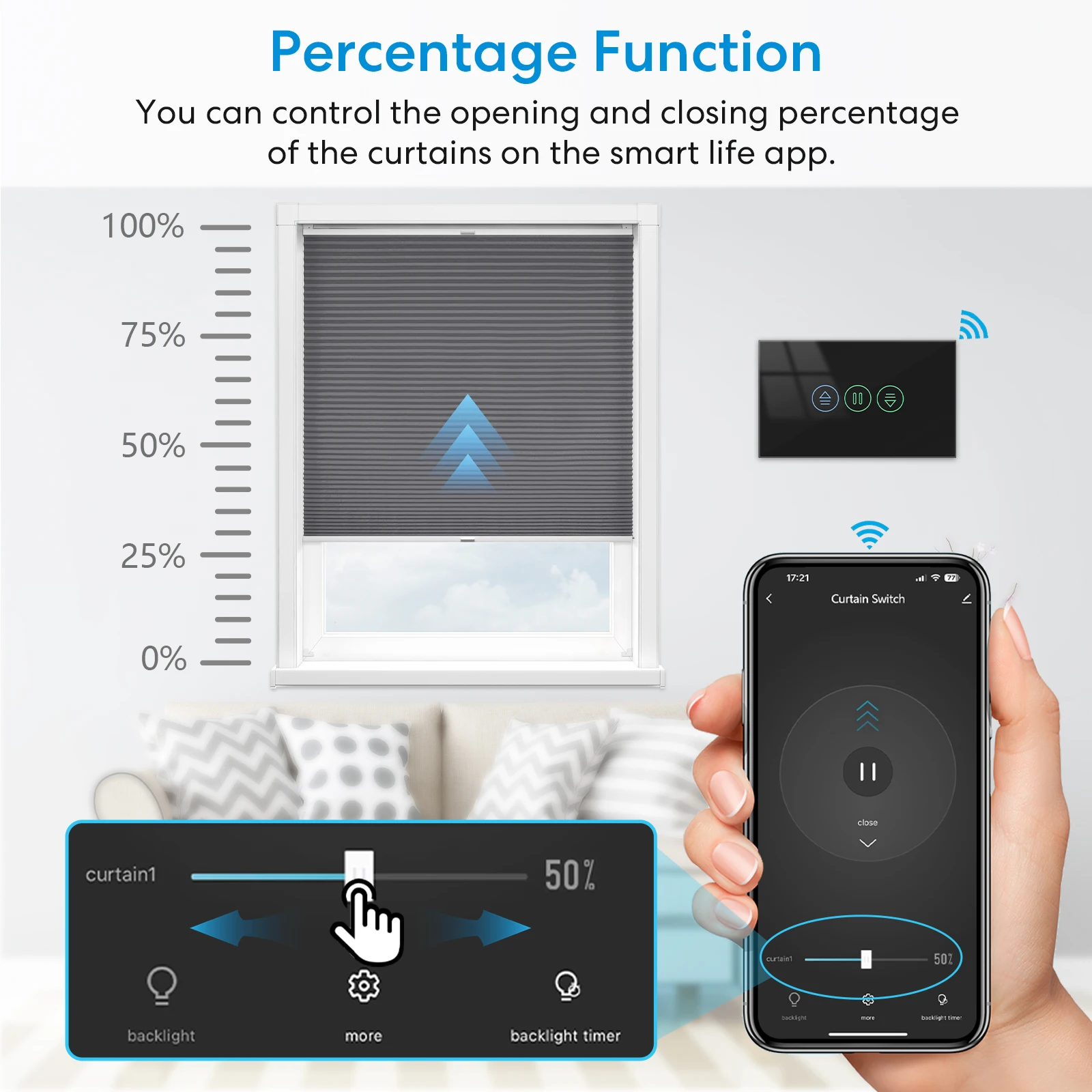 Thumbnail 4 - #71 Latest Home Automation Systems Offers