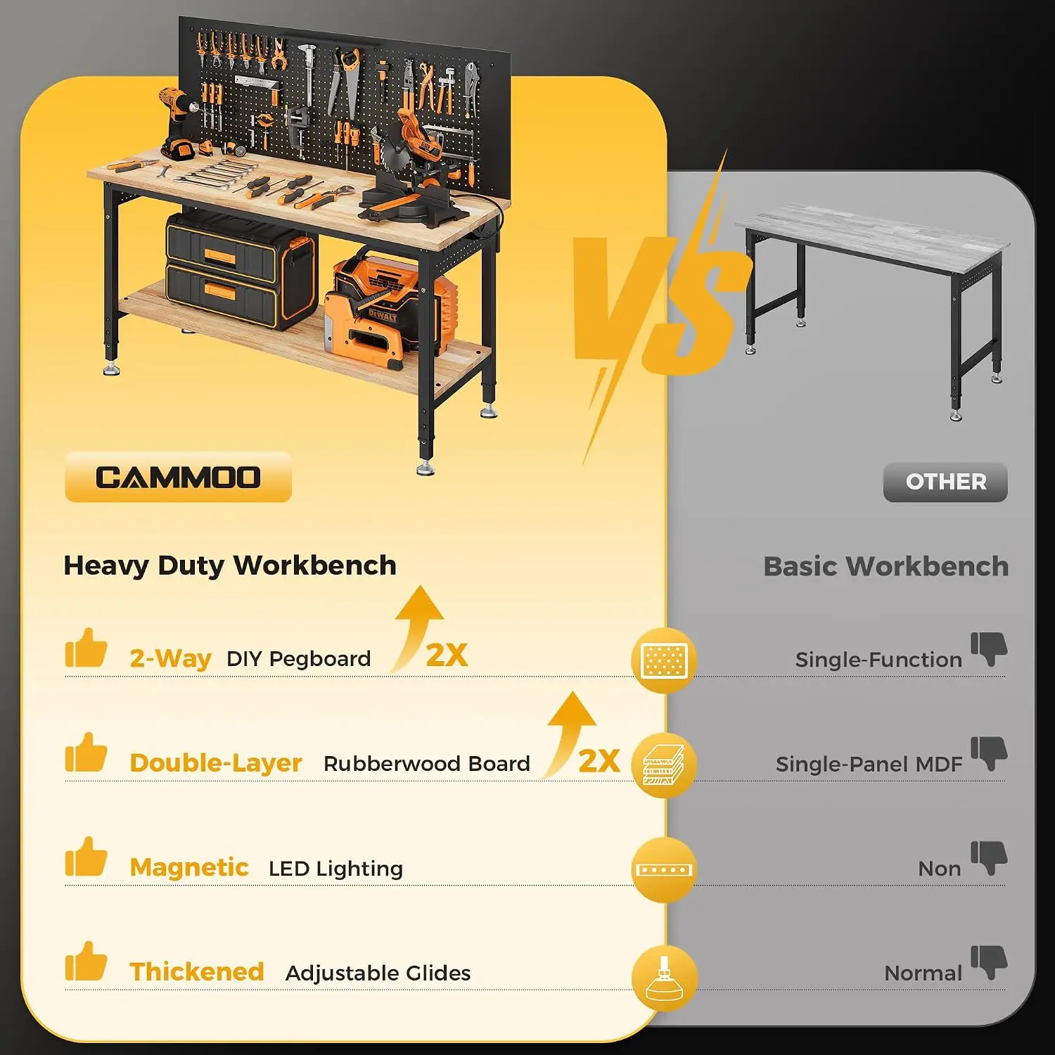 60 Inch Work Bench Storage Pegboard 2000 LBS Max Load Shelf Power Strip