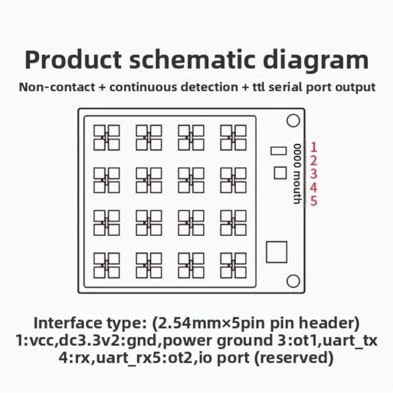 LD2413 24G Water Level Detection Sensor Radar Module Liquid Detection Non Contact Induction Switch Smart Home System