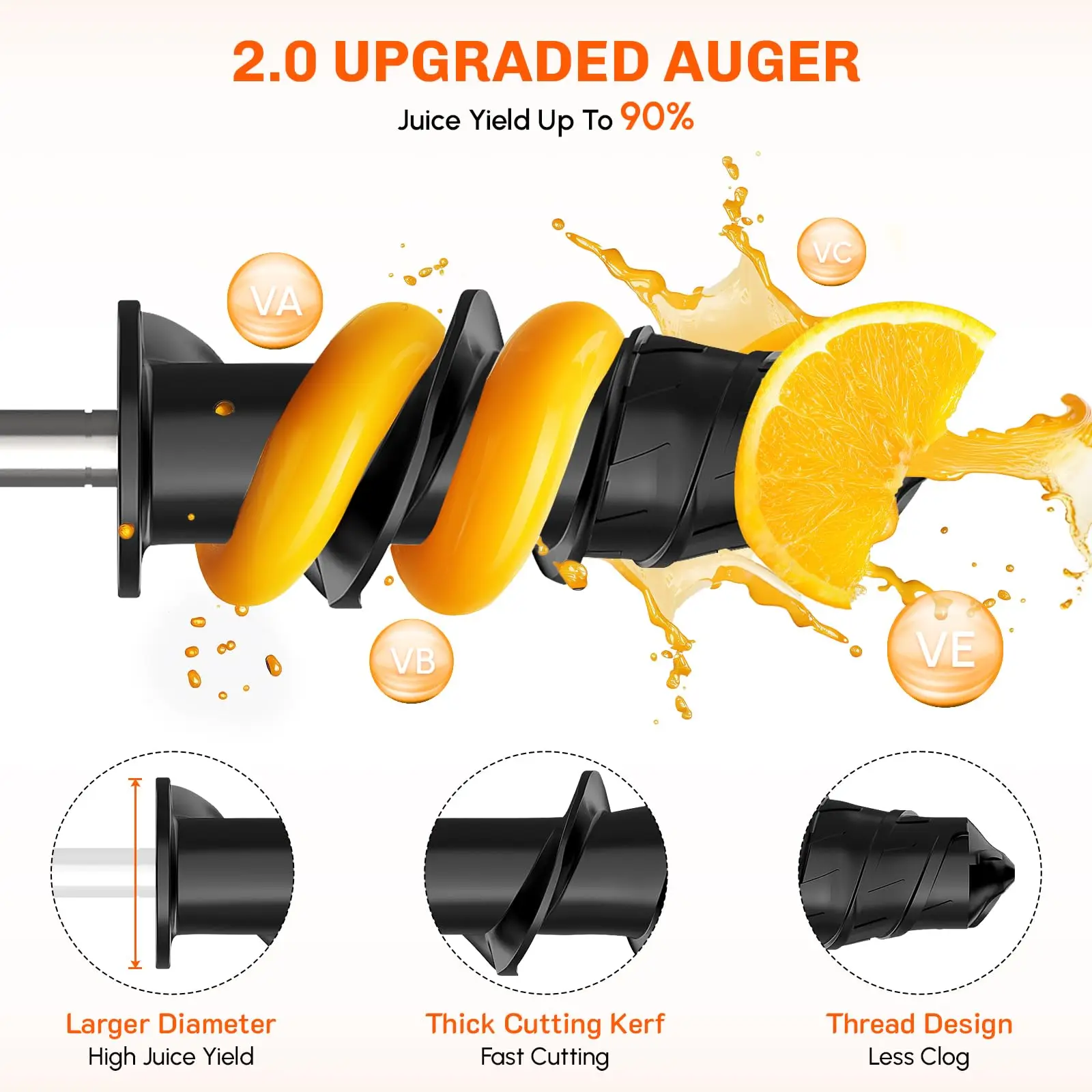 Masticating Juicer Attachment for KitchenAid Stand Mixer Slow Cold Press Juicer Machine with Dual Feed Chute view 3