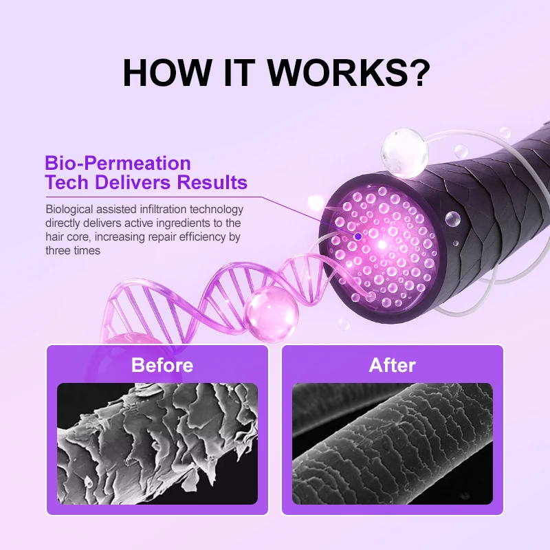 زيت جوز الهند PURC لتنعيم الشعر المستعار وإصلاح لامع ومنتجات العناية بالشعر المستعار المغذي التالف #5