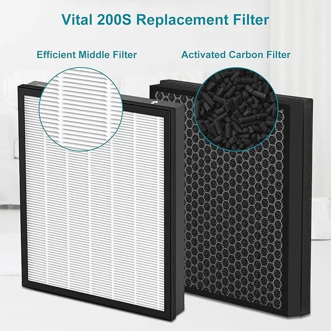 

Vital 200S Replacement Filter for LEVOIT Vital 200S Air Purifier, H13 True HEPA Filter Vital 200S-RF