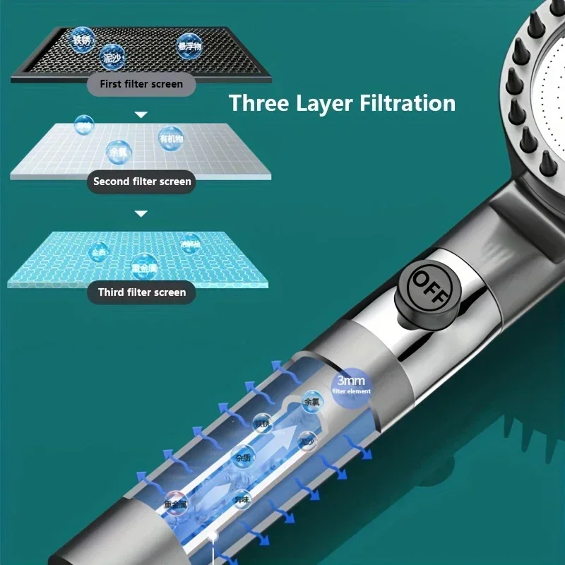 Shower showerhead High Pressure Shower Head One Button Water Stop Water Water Saving Adjustable 4 Mode Water Massage Shower Head