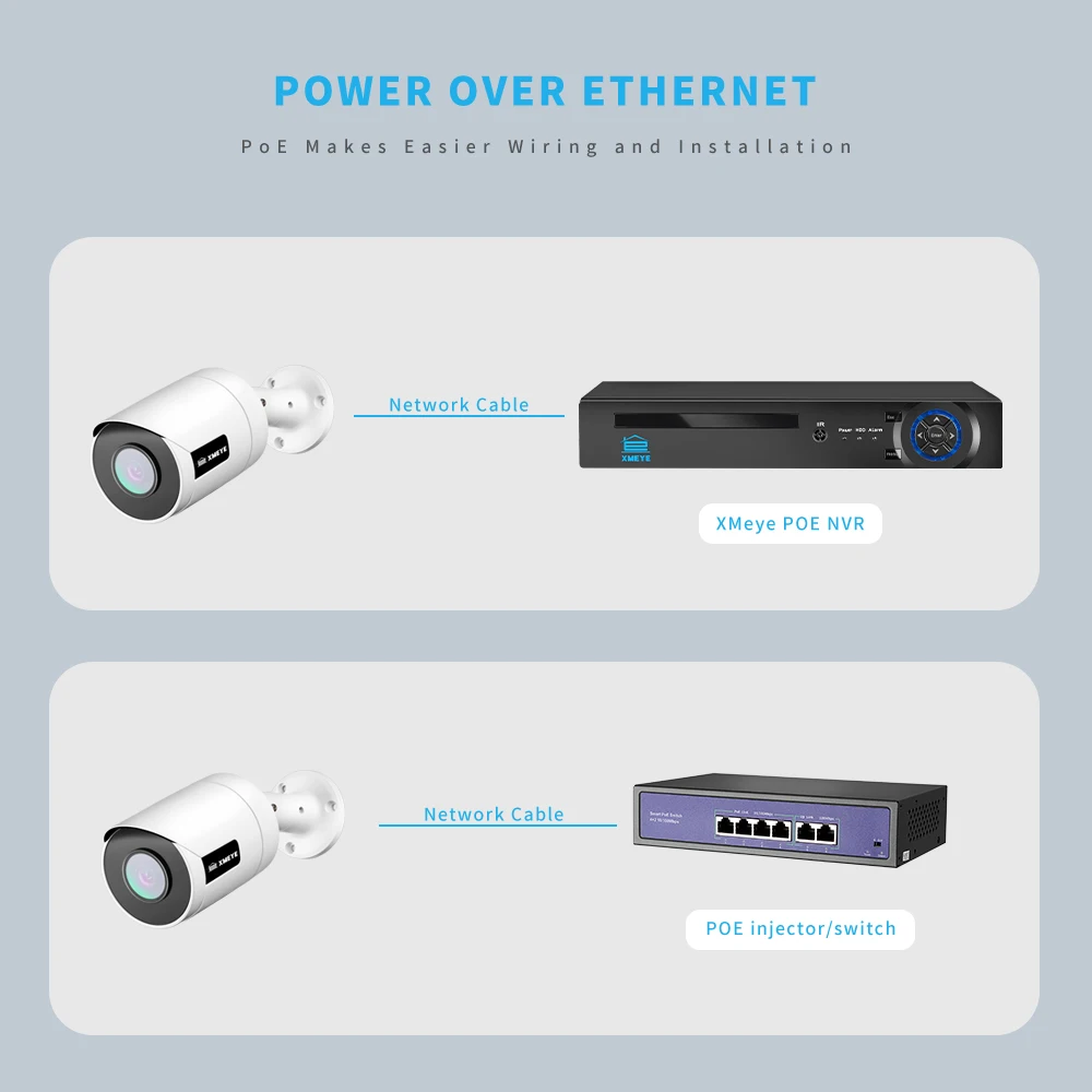 IP-камера XMEYE SONY POE, 4K, 5 МП, 8 Мп, IMX335, IMX415