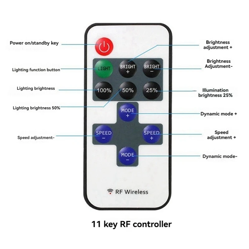 LED 스트립 컨트롤러 미니 조광기 RF 원격 5V USB 인터페이스 컨트롤러, 5050/2835 단색 LED 스트립용, 11 키