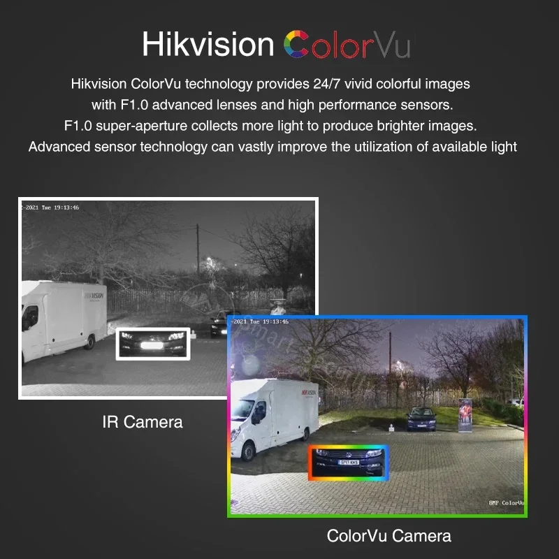 Hikvision 8MP 4K Panorama ColorVu Fixed Bullet Netzwerkkamera, unterstützt Licht und Audioalarm, Bewegungserkennung DS-2CD3T87G2P-LSU/SL