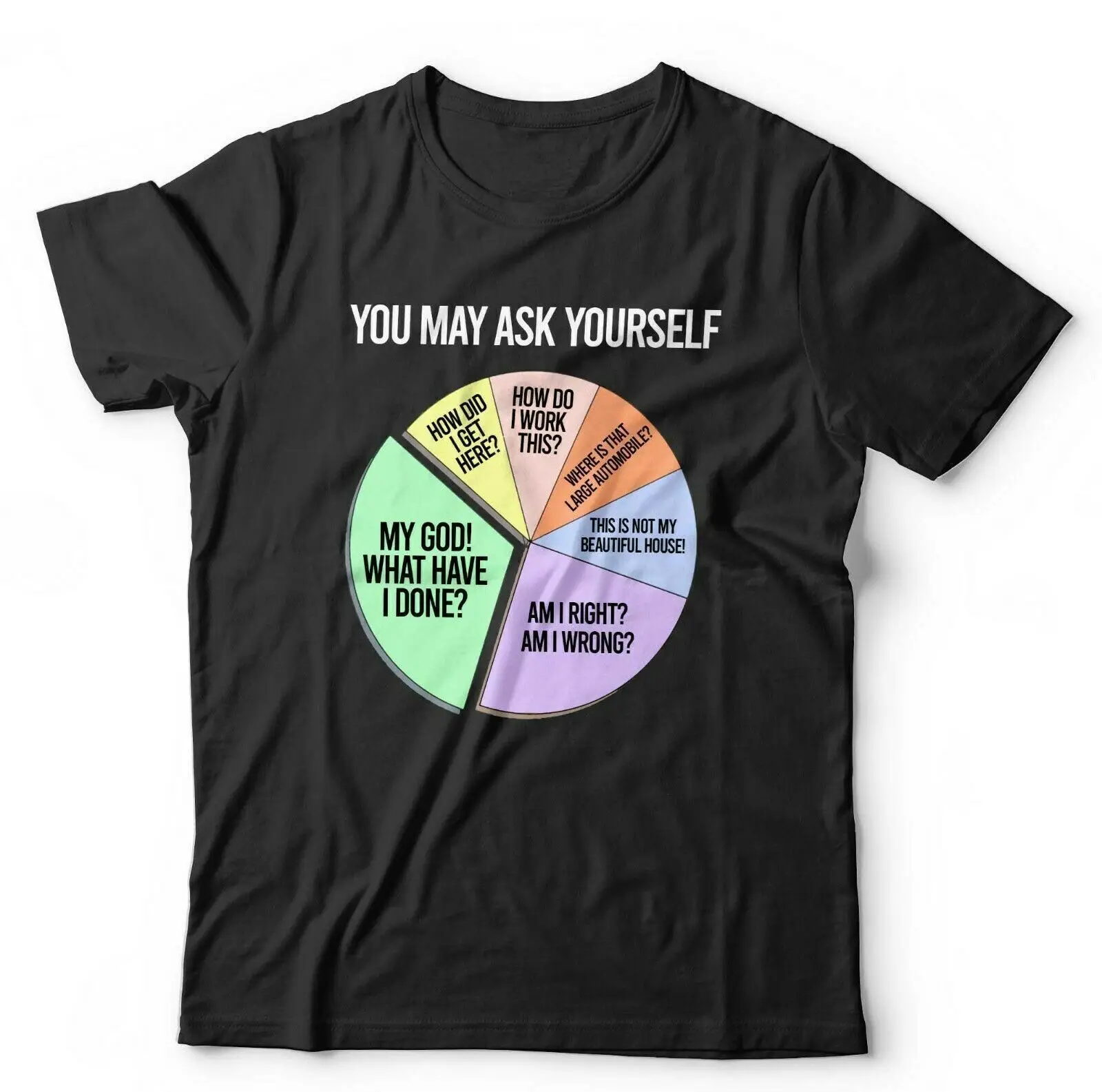 

You May Ask Yourself Tshirt Unisex - Talking Heads Once In a Lifetime, Music