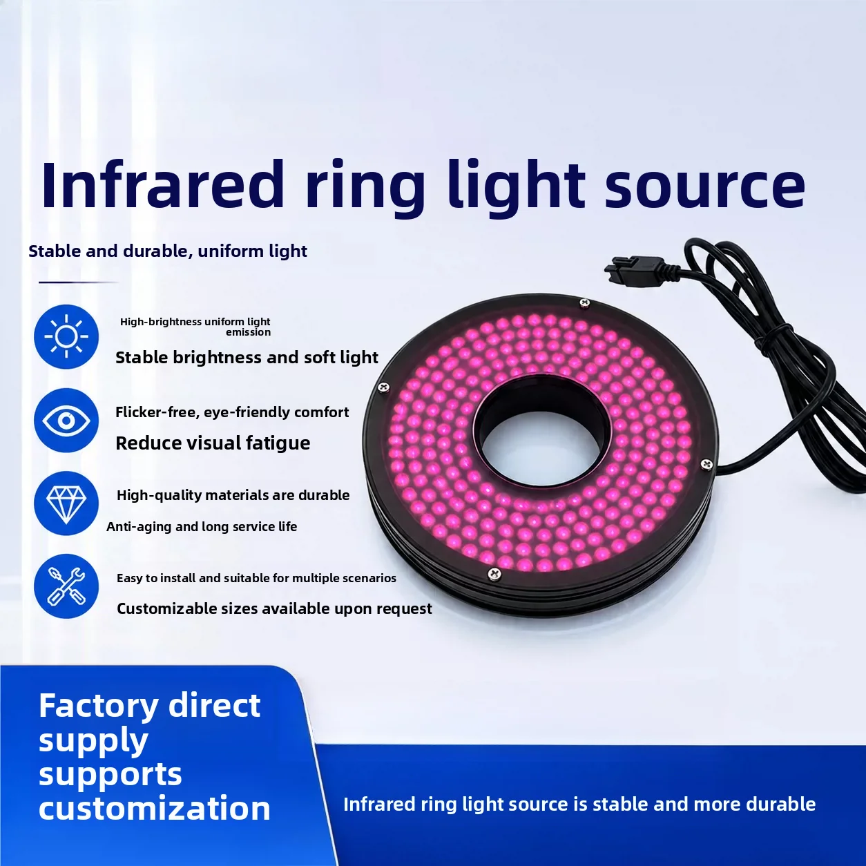 850nm Infrared Ring Light – Industrial Machine Vision LED Illumination with Strobe Trigger & Customizable Design