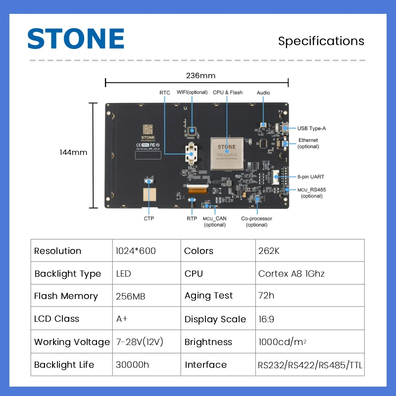 STONE A 10.1 inch Industrial HMI Display Panel TFT LCD with Resistive Touch Screen RS232/RS422/RS485/TTL 1024*600 for Arduino