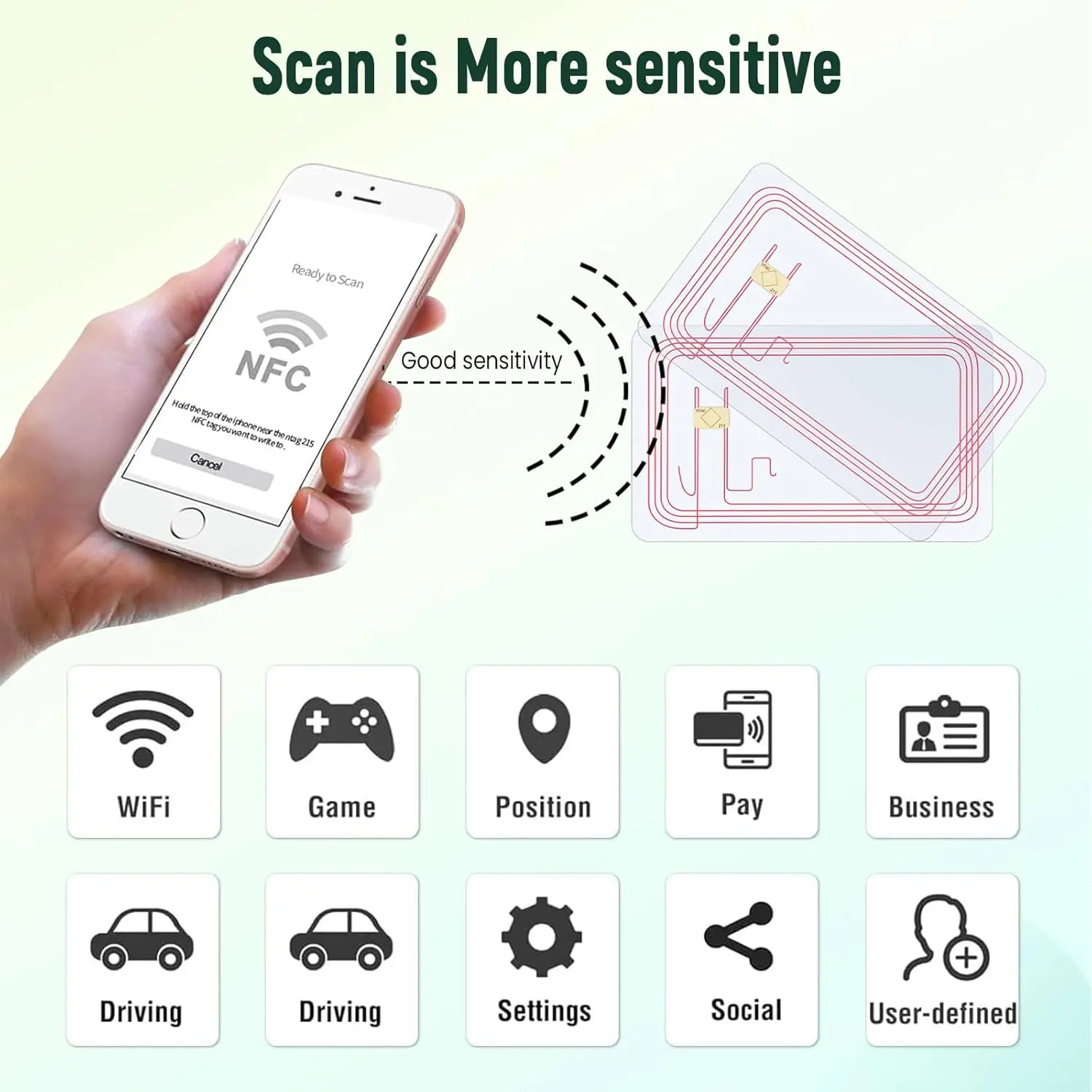بطاقة NFC شفافة علامات NFC فارغة NFC قابلة للبرمجة وقابلة لإعادة الكتابة NFC 215 علامات NFC بطاقة شفافة متوافقة مع أميبو #6